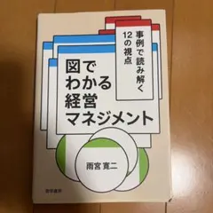 Item thumbnail for item 2e174ab9-d69f-49e5-b424-8cef5229bbb6