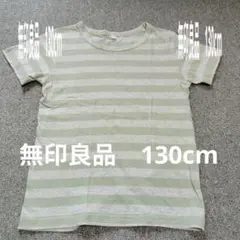 Item thumbnail for item 716db82a-4039-42fa-89df-56b0f1d94069