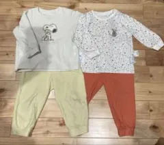 Item thumbnail for item d7aea0aa-8eb3-44fa-a755-ba059332c4d7