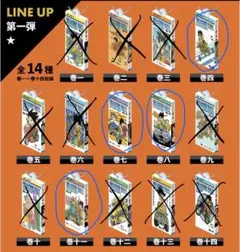 ドラゴンボール 40周年記念 ミニチュアチャーム