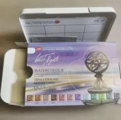 ねこねこ☆プロフ必読様 リクエスト 2点 まとめ商品