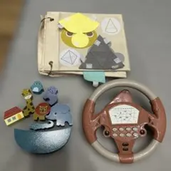 Item thumbnail for item fb5c6ad2-1589-4b64-8ff5-52906dda27cc