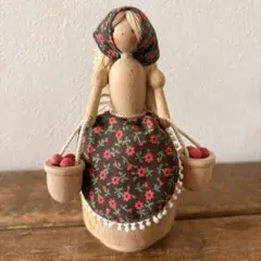 Item thumbnail for item c69c678f-9dd1-4078-b260-37e2af94fda1