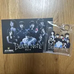 Item thumbnail for item d33a2192-a746-4642-9440-52f3df17e1bf