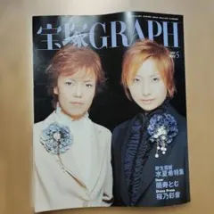 Item thumbnail for item c5d56de6-0b54-4cd9-9ce3-742f757fb992