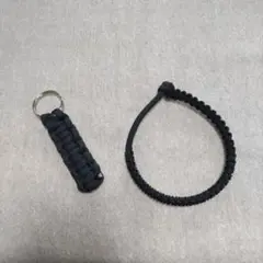 Item thumbnail for item 477e5505-e1c0-4da1-96fe-500ad008a65a