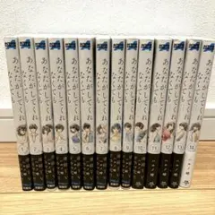 Item thumbnail for item 32487e8c-cbde-47a2-914f-bc4aa283335f