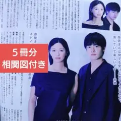 月刊TVガイド ザテレビジョン fan Station TVnavi 赤楚衛二②