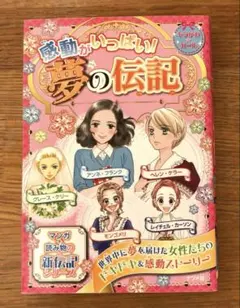 匿名発送】【まる子 夢について考える】【1995年2月号】りぼん 漫画