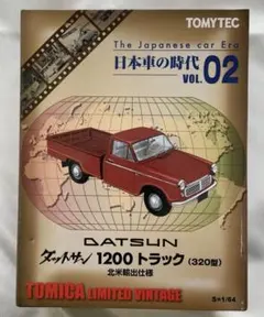 Syu Todoroki様 リクエスト 3点 まとめ商品