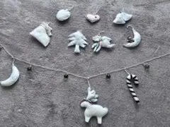 Item thumbnail for item dd5f4ce2-ae93-4869-88fd-e47c2285f407