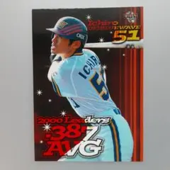 BBM 1995 イチロー 金サイン入りカード - メルカリ