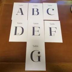 テーブル番号カード 7枚セット テーブルナンバー エンボス紙 マルチーズ 犬