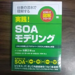 Item thumbnail for item fcab30f6-6677-47a3-ac8d-eb9effe77bd6