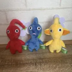 Item thumbnail for item 0dccb99f-ba4d-4d2d-914d-c0e5e5dbfe18