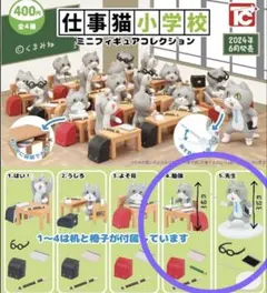 nikto様 リクエスト 2点 まとめ商品