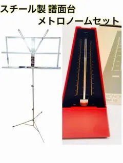 Item thumbnail for item e1c5f498-821c-49a3-8291-4eb054573b71