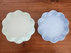 Item thumbnail for item d729a87c-fd5a-4122-b9e1-38d30beb2652