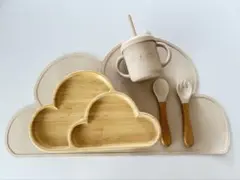 Item thumbnail for item 0b6ed18b-67c0-4f60-9a19-4ae94dba97f0