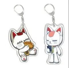 Item thumbnail for item 7794e77e-5480-4219-a6bc-d73185fe282e