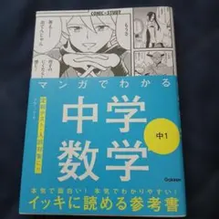 Thaichan✳︎プロフ必読様 リクエスト 2点 まとめ商品 - メルカリ