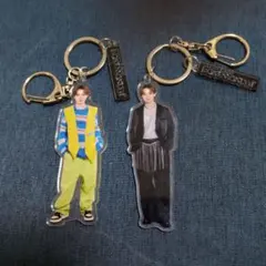 Item thumbnail for item 83b646c8-cd58-4388-b9a5-ea6de3a605d6