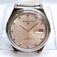 Item thumbnail for item 7eb0f077-1502-4db2-99a1-5233899124d9