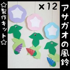 Item thumbnail for item 439aea32-1b2e-4d84-906b-368ffa756a21