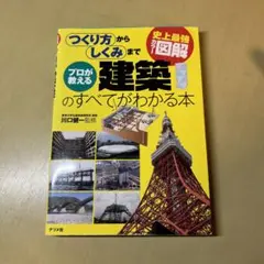 Item thumbnail for item 2c5e5e11-f05d-4c47-b01e-0e7bdd7091dc