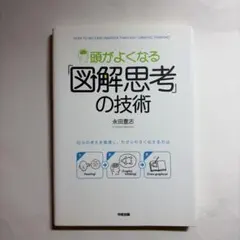 Item thumbnail for item e40174a5-4676-4989-9f38-580952e563b2