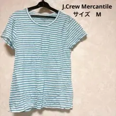 Item thumbnail for item 7dd25535-ca98-4bc8-8367-aa0c1cdbf5ae