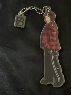 Item thumbnail for item ffe43aed-9ed1-4fda-b03d-16986f5428b3