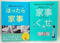 Item thumbnail for item 90262388-0f00-44b9-a2c0-5132ae6ae4b8