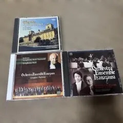 Item thumbnail for item 8119e1aa-d22f-4cce-80f0-0001b51a3509