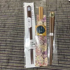 Item thumbnail for item af2bcaf4-bd4c-4122-9581-8a7fb9fe1381