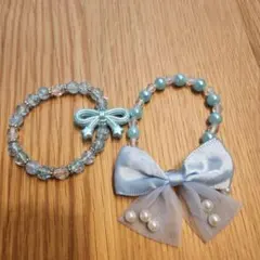 Item thumbnail for item 8555117c-a58d-4e10-b6aa-67bd8c294050