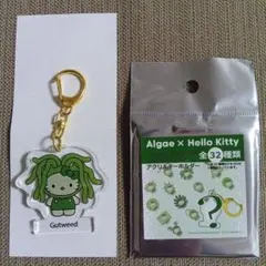 Item thumbnail for item 264420fd-8eeb-4176-8e68-29c4d4eab3f1