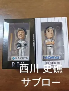 2026年最新】千葉ロッテマリーンズ ボブルヘッドの人気アイテム - メルカリ