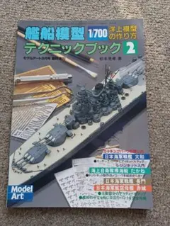 艦船模型 165 1/700 スケール 1/700艦船模型用フィギュア新製品、近日発売のお知らせ – 艦船