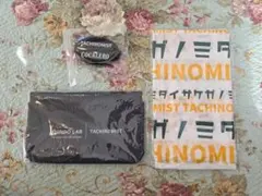 Item thumbnail for item 5a0ec0eb-d22d-4ac5-916e-c2ae4cfdf6ad