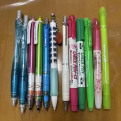 Item thumbnail for item 5356e436-fe96-44c8-858e-58c9f2a20c1b