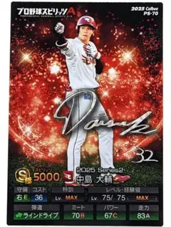 Item thumbnail for item 335dc5d8-9686-40c3-a527-d7503df7c820