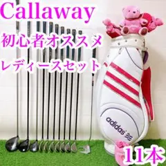 Item thumbnail for item 7336fb8d-5136-407e-884b-58445aee9f8b