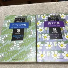 Item thumbnail for item 69c2916c-2d34-4490-899c-84849a93e266