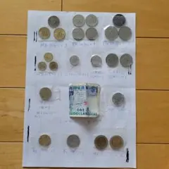 2026年最新】タイ銀貨の人気アイテム - メルカリ