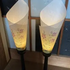 Item thumbnail for item f31c7aed-c412-4281-91f6-9664f4a7aad5