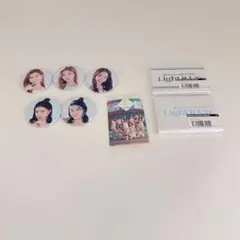 Item thumbnail for item c3f1dd61-044b-4db1-8c8f-c7f11128dbb9