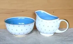 Item thumbnail for item ed2d06c6-fbee-4f6b-a270-7467e26aedde