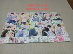 Item thumbnail for item 85854380-40c5-4a58-876c-4ea9af690d7c