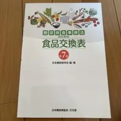 Item thumbnail for item ecaad832-ea7d-4e9a-bd54-7dbdca8a82fb